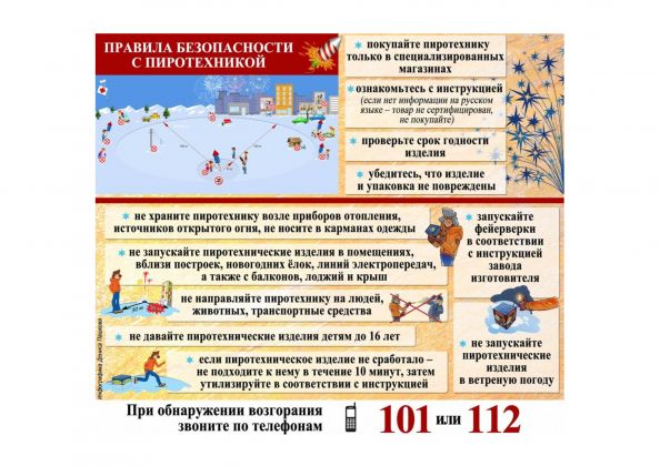 Пиротехнические-изделия-3